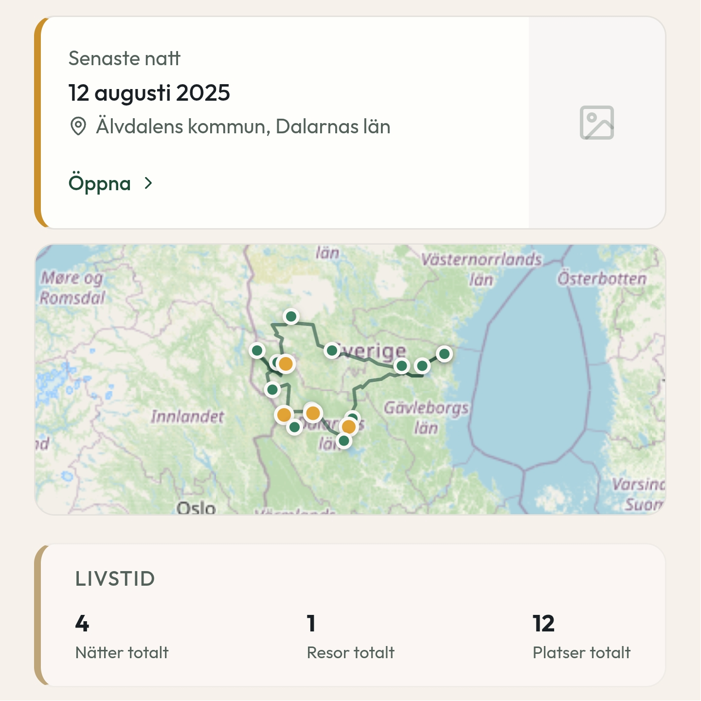 Appen – översikt